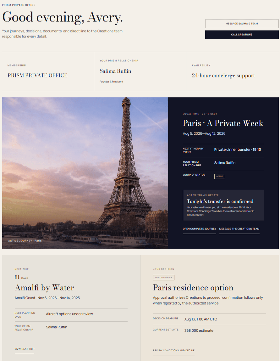 Fictitious Creations Prism Private Member Access overview showing an active Paris journey, upcoming Amalfi journey, and a member decision